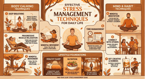 Stress Management